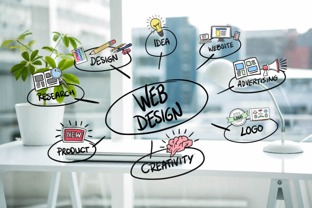 Por Qué Elegir Raptor Web Internacional